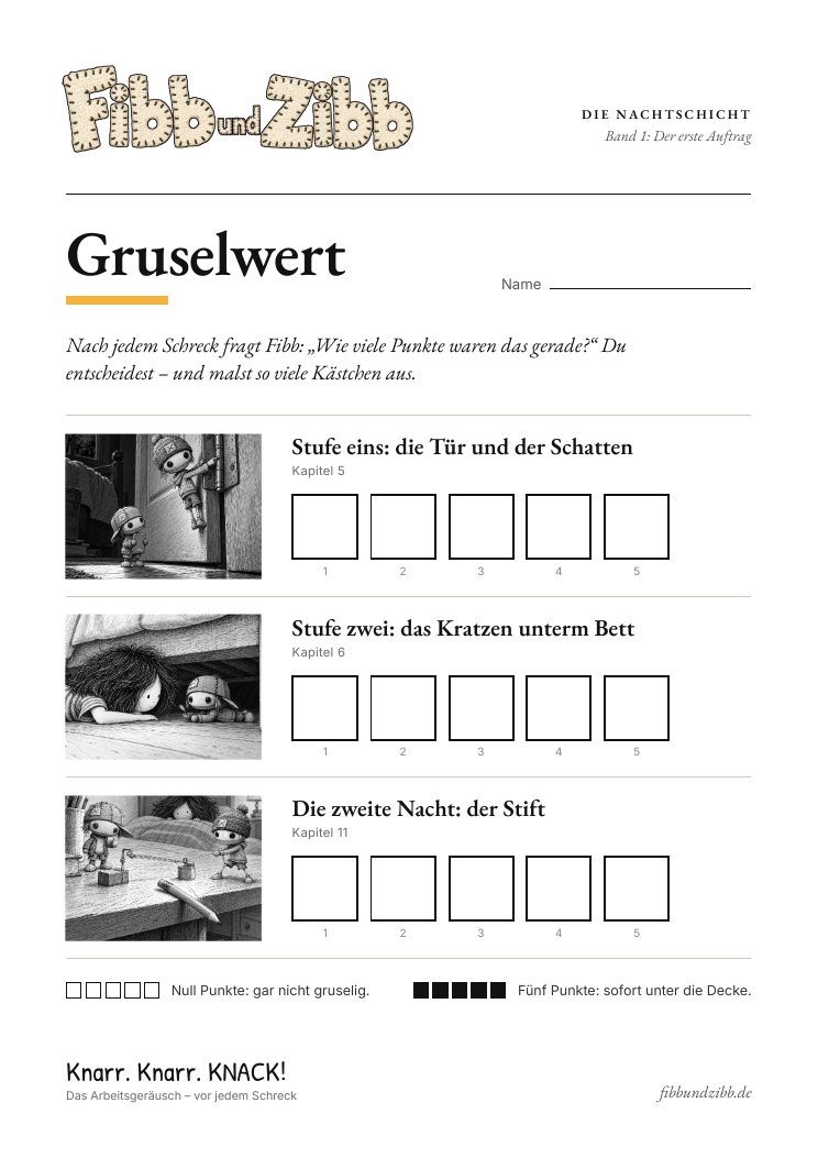 Vorschau der Gruselwert-Karte mit drei Schrecks aus Band 1 und je fünf Kästchen